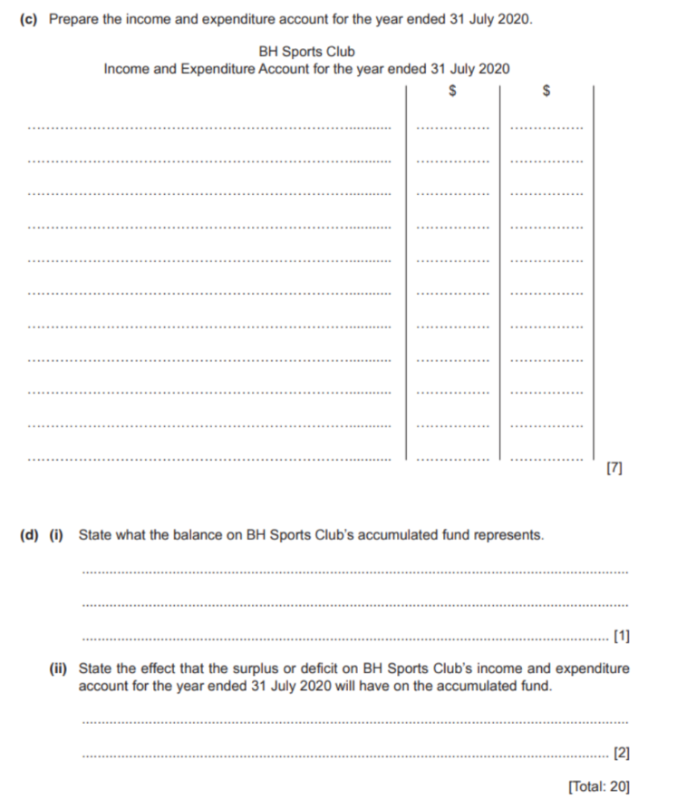 Accounts of clubs and societies notes